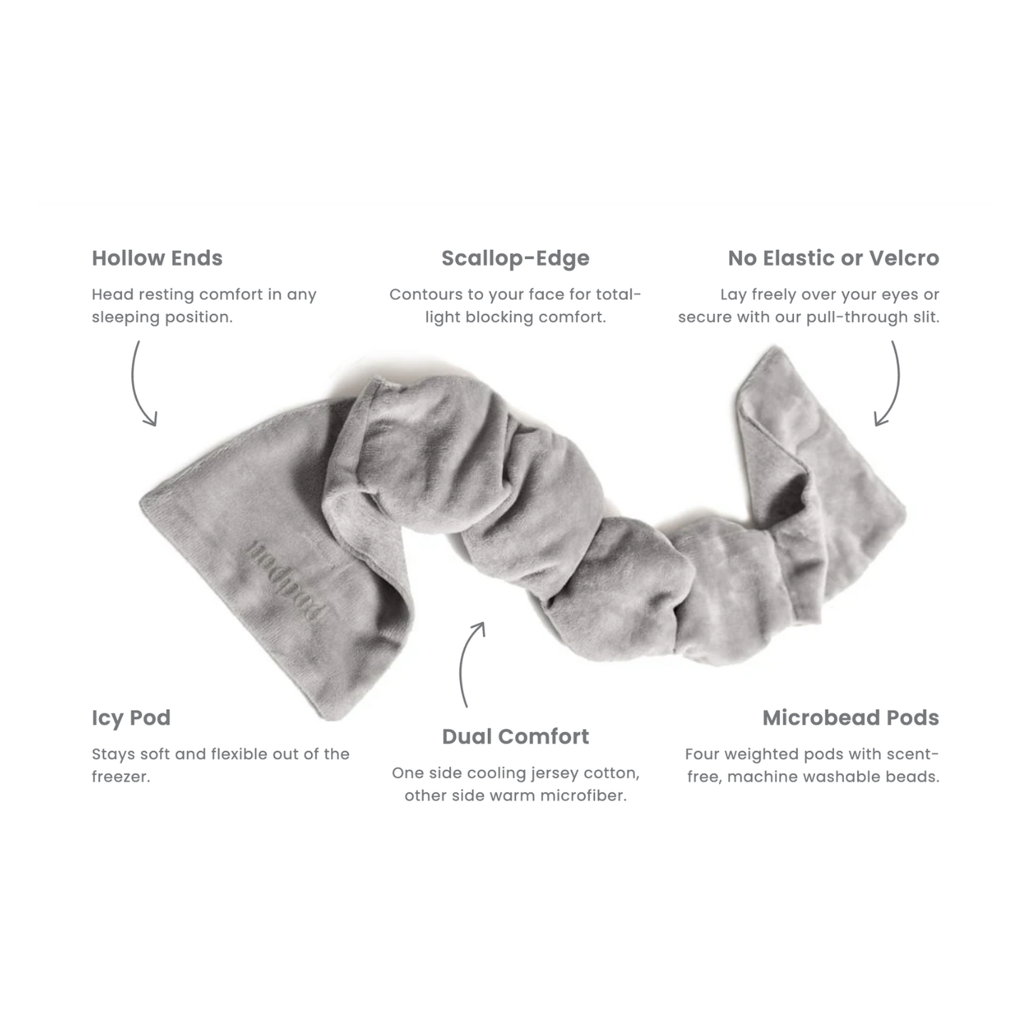 Weighted Sleep Mask - Eye Mask