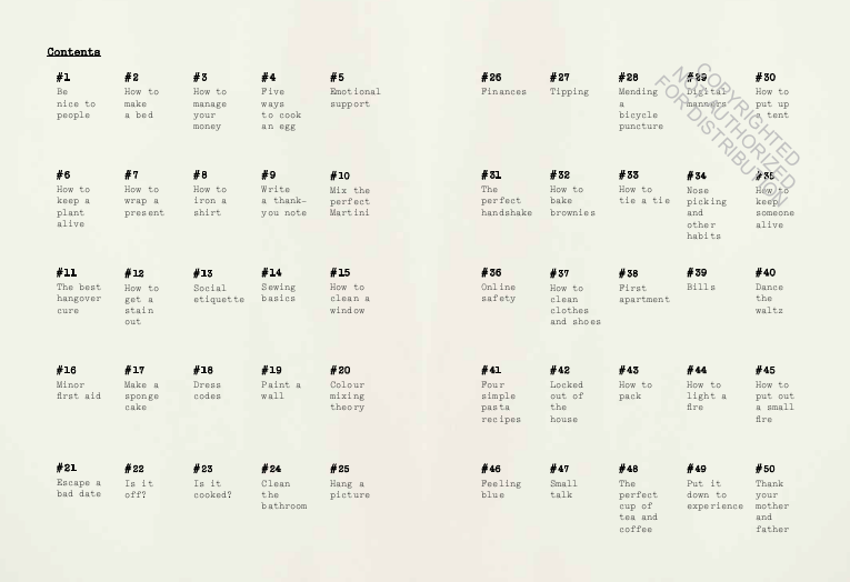 50 Things I Wish I'd Told You : Polly Powell